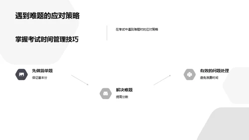 高中考试通关秘籍