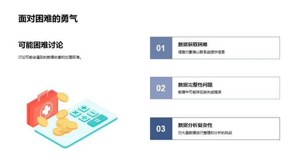 掌控未来，研究之旅