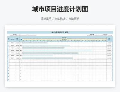 城市项目进度计划图