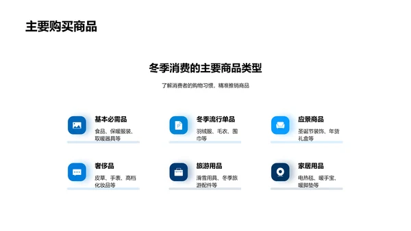 冬季消费者行为研究