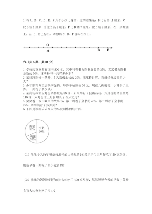 苏教版小升初数学模拟试卷【研优卷】.docx