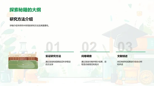 工学毕业设计报告PPT模板