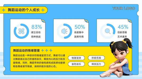 蓝黄色3D潮流风健身新潮流舞蹈运动的魔力