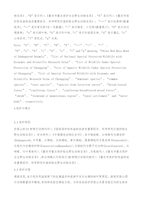 重庆四面山国家级风景名胜区爬行动物资源调查-保护.docx