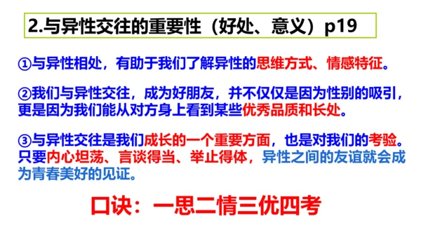 第二课 青春的心弦复习课件（22张）