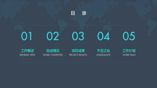 全球版图工答总结计划通用PPT模板