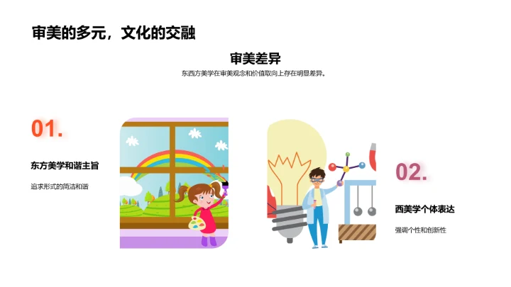 东方美学概论课件PPT模板