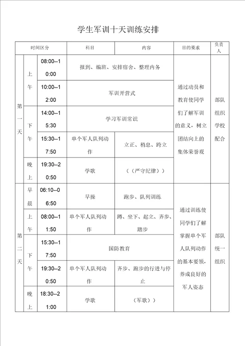 精选学生军训十天训练安排2