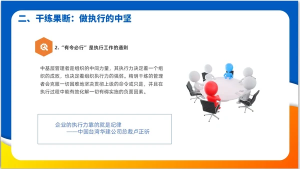 简约风3D小人领导力与执行力企业中层干部培训PPT课件