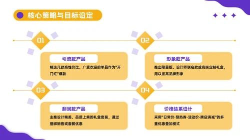 黄紫色插画风中秋营销活动PPT模板
