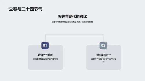 立春节气的文化解读