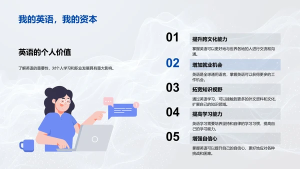 英语学习实用技巧PPT模板