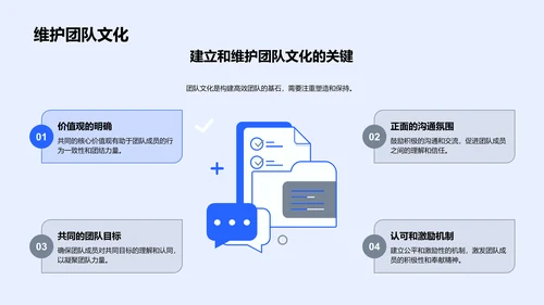 高效团队管理讲座PPT模板