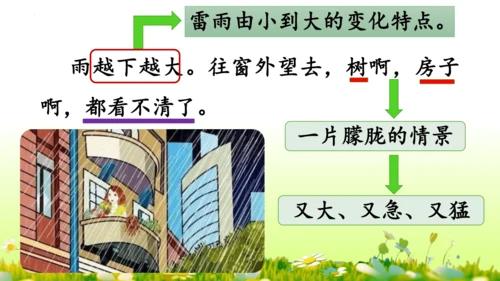16.雷雨  课件