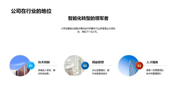 智能化转型：房产行业新篇章