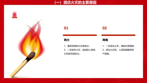 酒店消防安全培训PPT课件模板