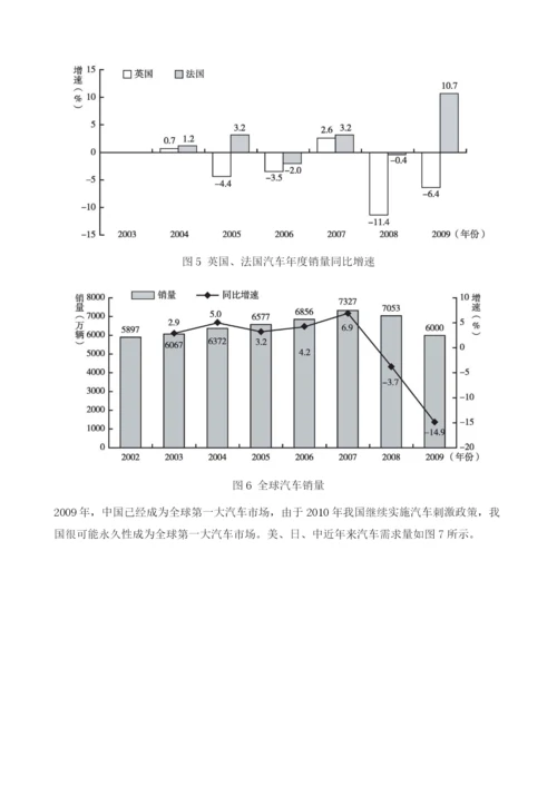 2009～汽车市场分析与预测.docx