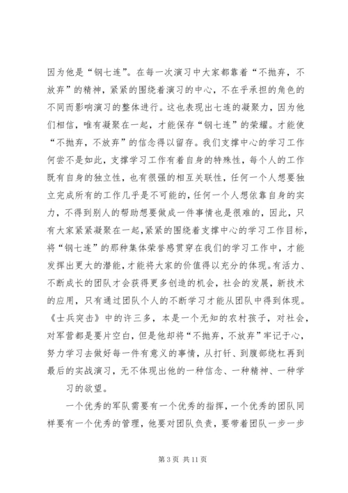 读《士兵突击》有感_1.docx