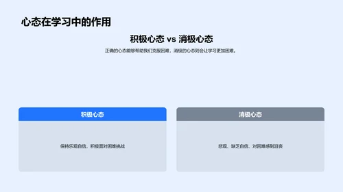初一学习压力应对指南PPT模板