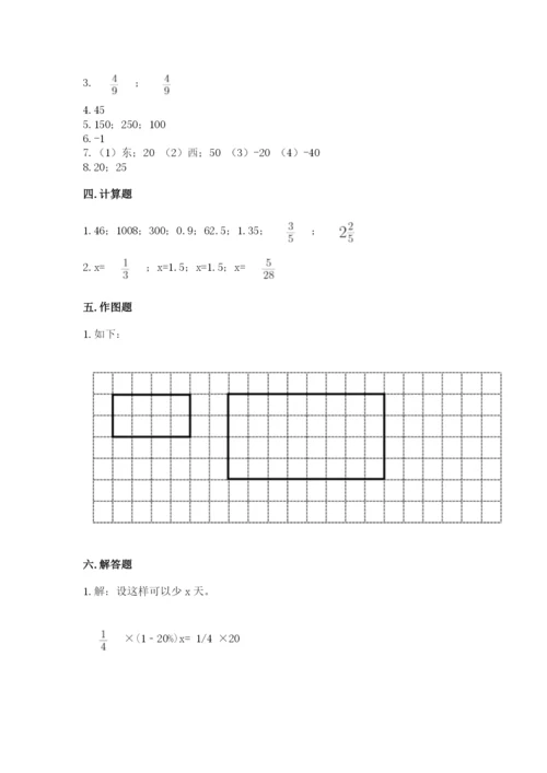 小学六年级下册数学期末卷含答案（培优b卷）.docx