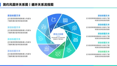蓝色简约风9项圆环关系图PPT