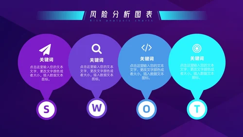 蓝色紫色科技SWOT风险分析图表PPT模板