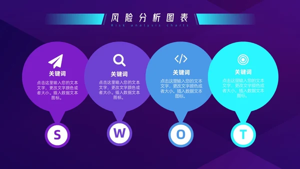 蓝色紫色科技SWOT风险分析图表PPT模板