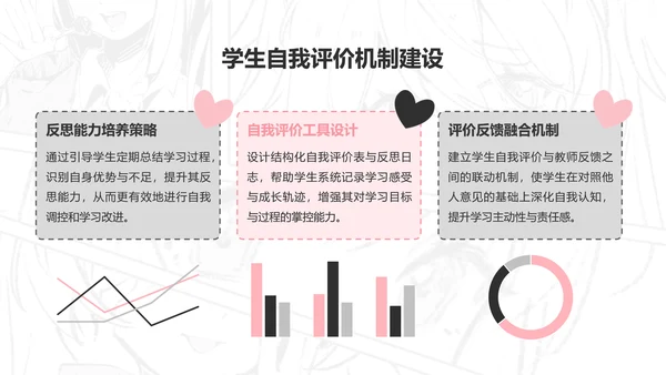 次元少女白色插画风教学课件