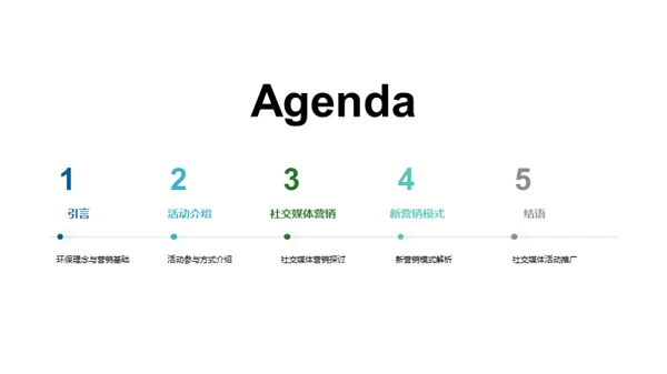 绿色营销新策略