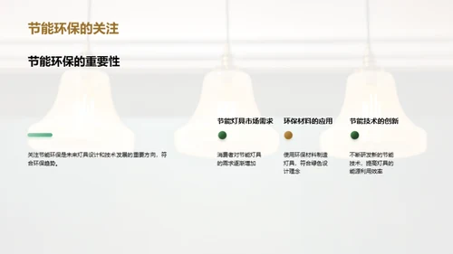 照亮未来：灯具行业透视