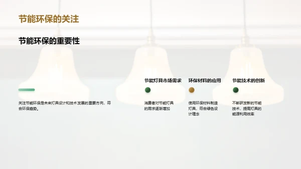 照亮未来：灯具行业透视