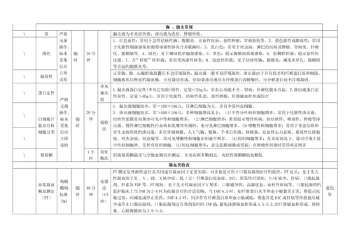 检验科专项项目标准手册.docx