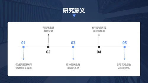 简约风蓝色金融专业毕业答辩PPT