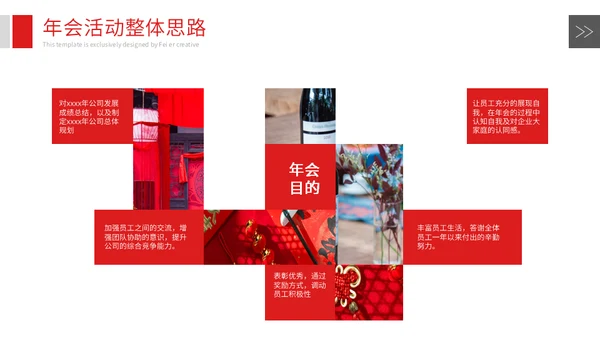 企业年会策划方案通用PPT模版