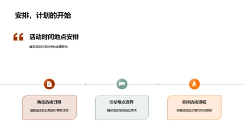 商务活动礼仪宝典