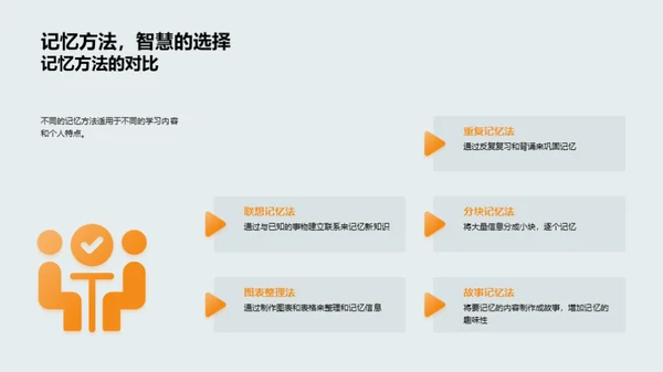 学霸成长攻略