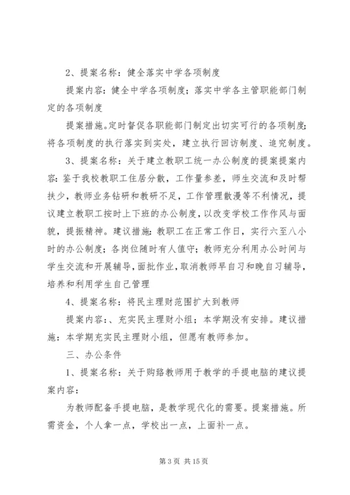 学校五届四次教代会提案征集报告.docx