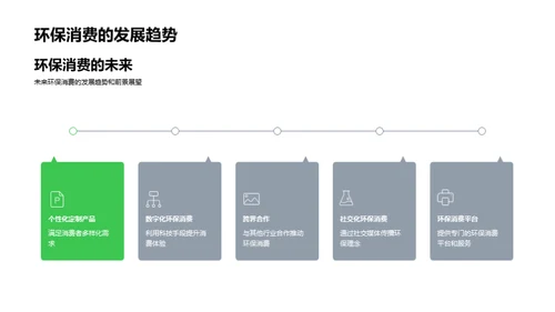 电商引领环保消费