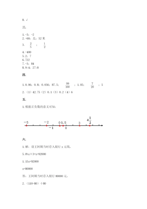 苏教版小升初数学模拟试卷【网校专用】.docx