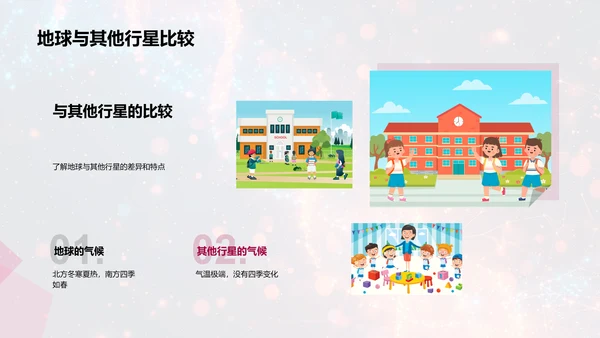 太空与地球科普
