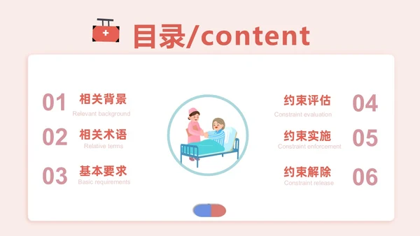 住院患者身体约束护理小清新风PPT医疗