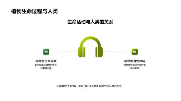 揭秘植物生命