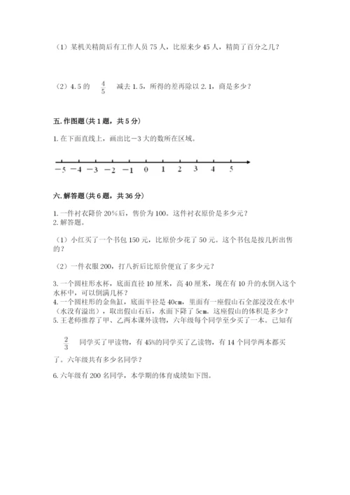 沪教版数学六年级下册期末检测试题附答案【培优b卷】.docx