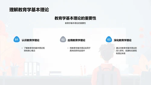教育学前沿视野PPT模板