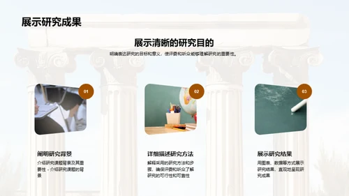 哲学之巅：答辩技巧