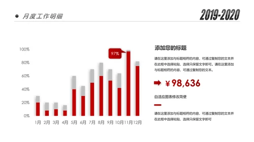 2020新年计划年终总结述职报告PPT工作总结