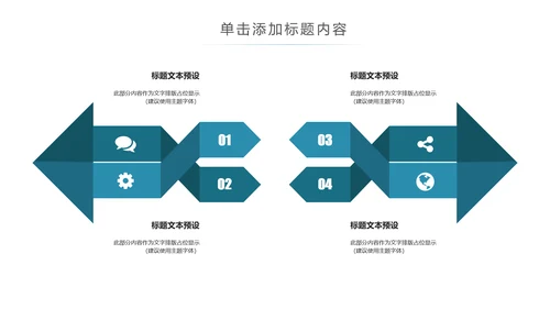 基因生物化学医疗医学DNA学术研究报告PPT模板