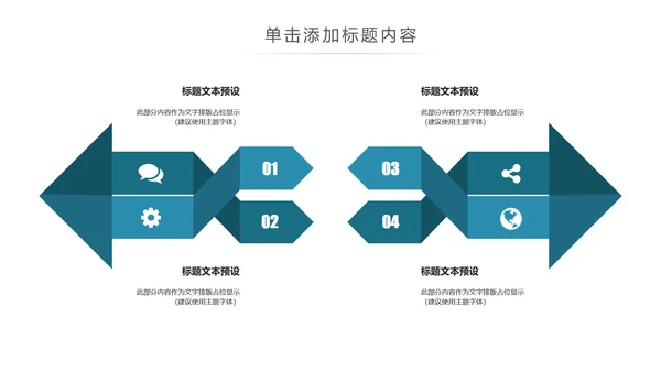 基因生物化学医疗医学DNA学术研究报告PPT模板