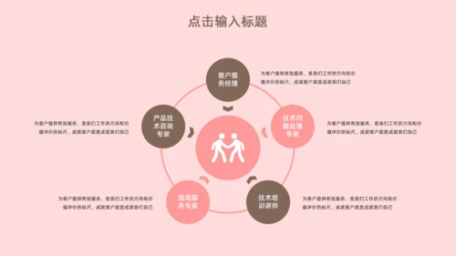 卡通粉色少女宠物生活馆宣传通用PPT模板