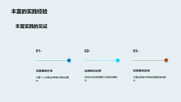 司法公正的实践探索